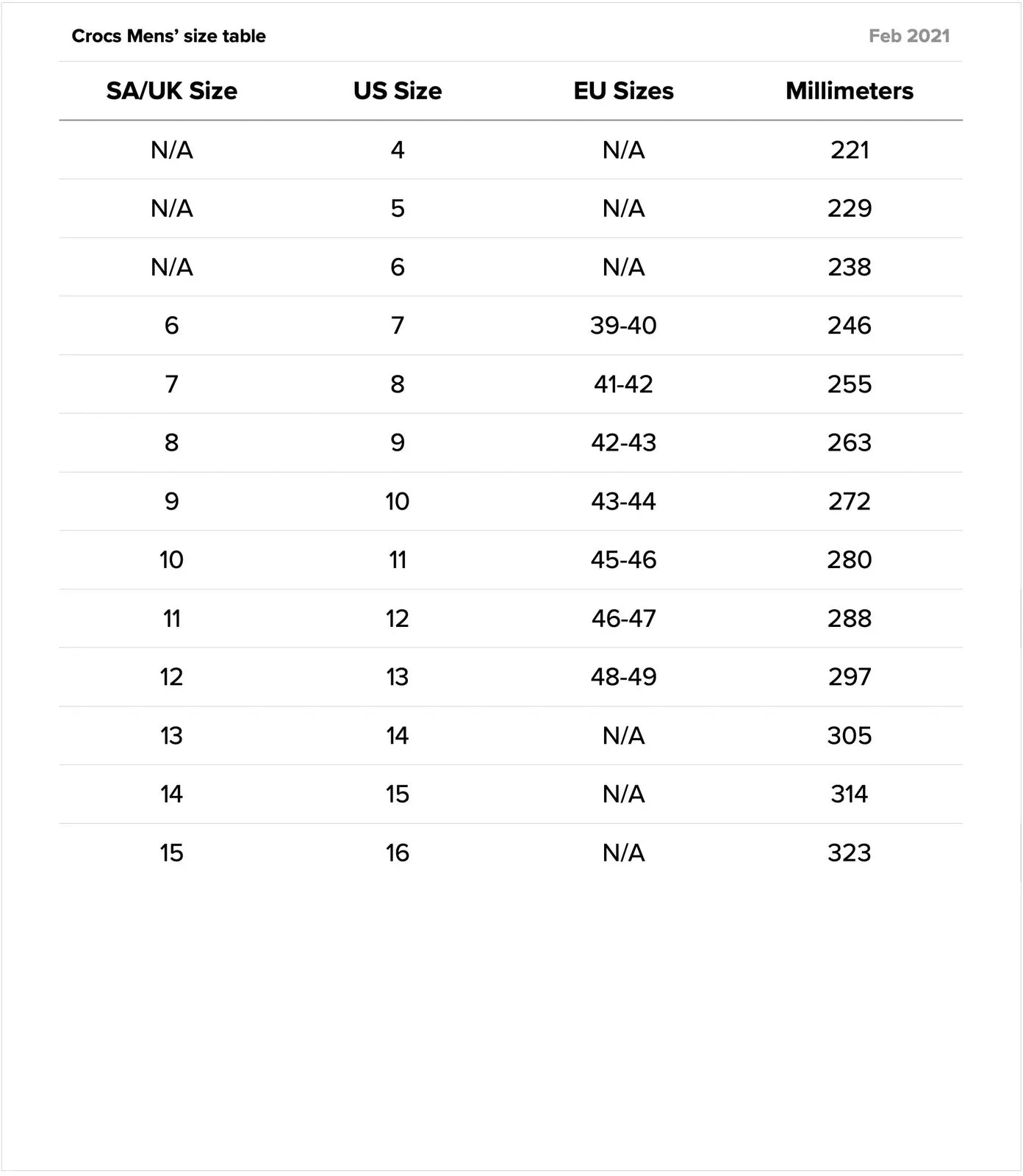 DUET MAX II CLOG