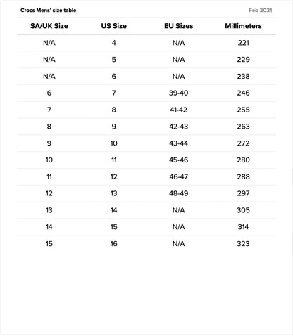 DUET MAX II CLOG